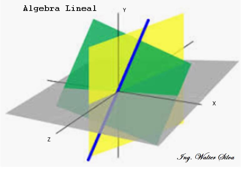 ALGEBRA LINEAL - CUELLAR - 2C3 - JUN2025